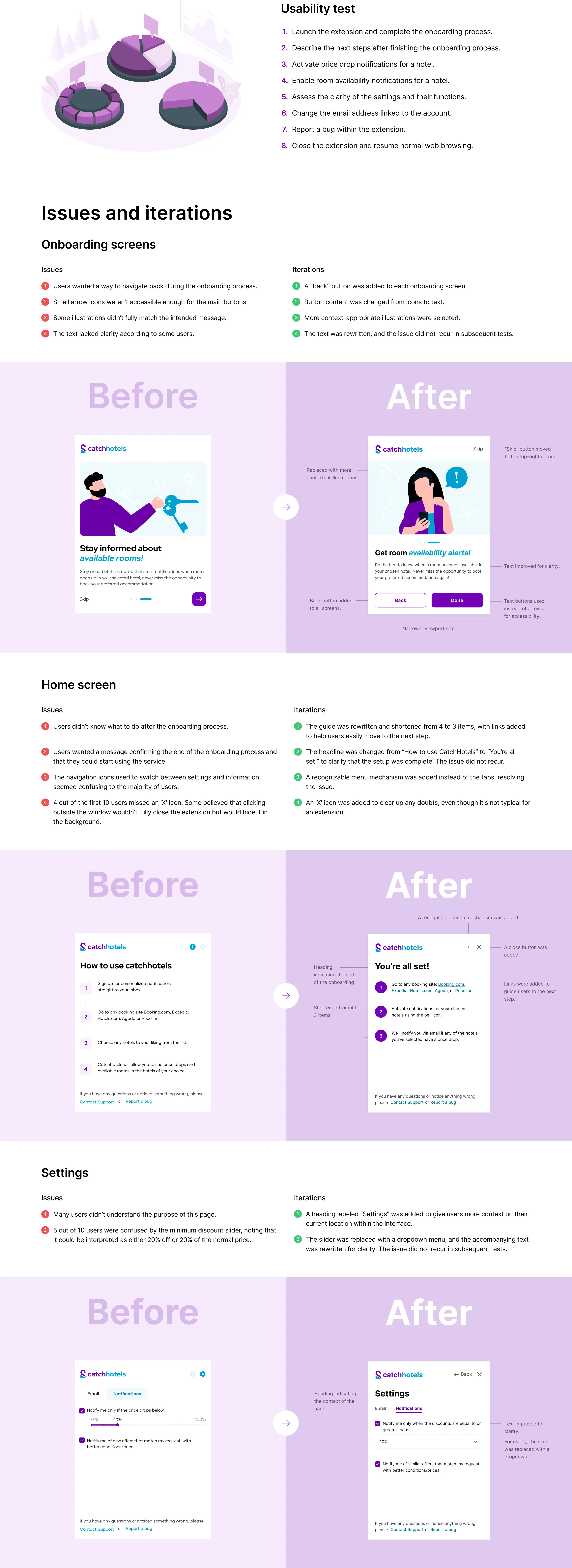 Catch Hotels Case Study Slide 2