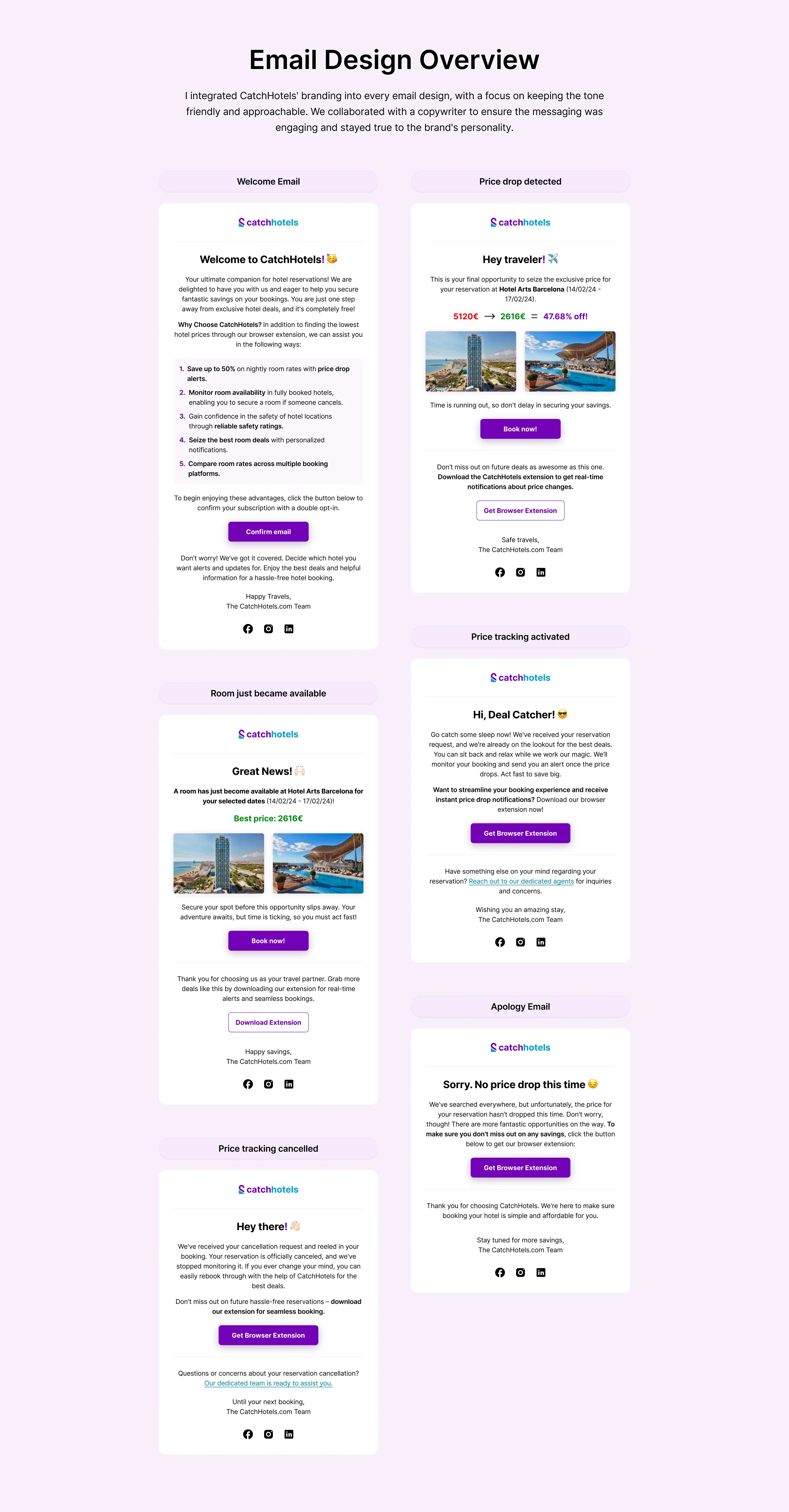 Catch Hotels Case Study Slide 9